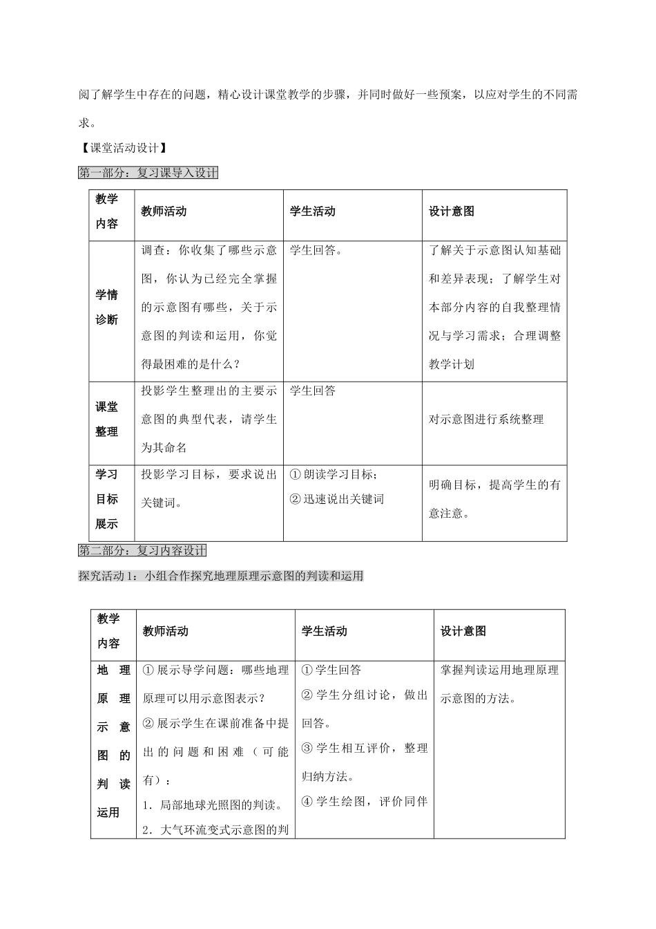 高考地理 地理图表分类解读（第2课时）教案-人教版高三全册地理教案_第2页