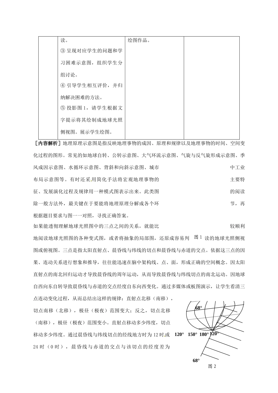 高考地理 地理图表分类解读（第2课时）教案-人教版高三全册地理教案_第3页