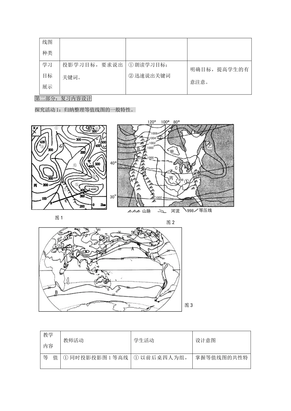 高考地理 地理图表分类解读（第1课时）教案-人教版高三全册地理教案_第3页
