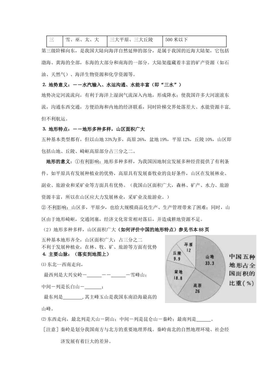 高考地理 中国地理-中国地形教案-人教版高三全册地理教案_第2页