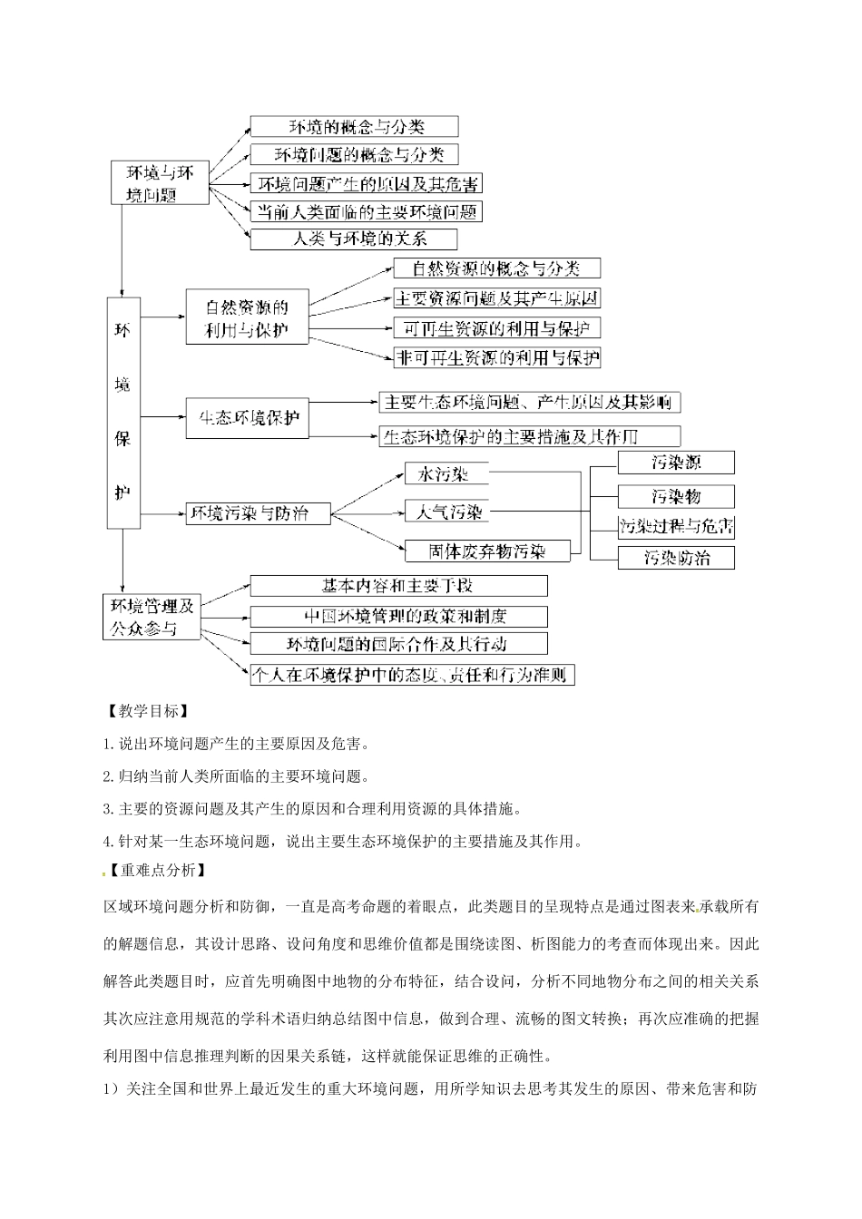 高考地理 专题十三 环境保护（第2课时）教案-人教版高三全册地理教案_第3页