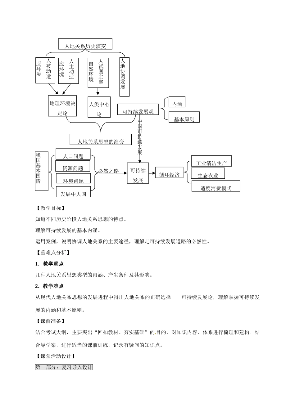 高考地理 专题七 人类与高考地理环境的协调发展（第1课时）教案-人教版高三全册地理教案_第2页