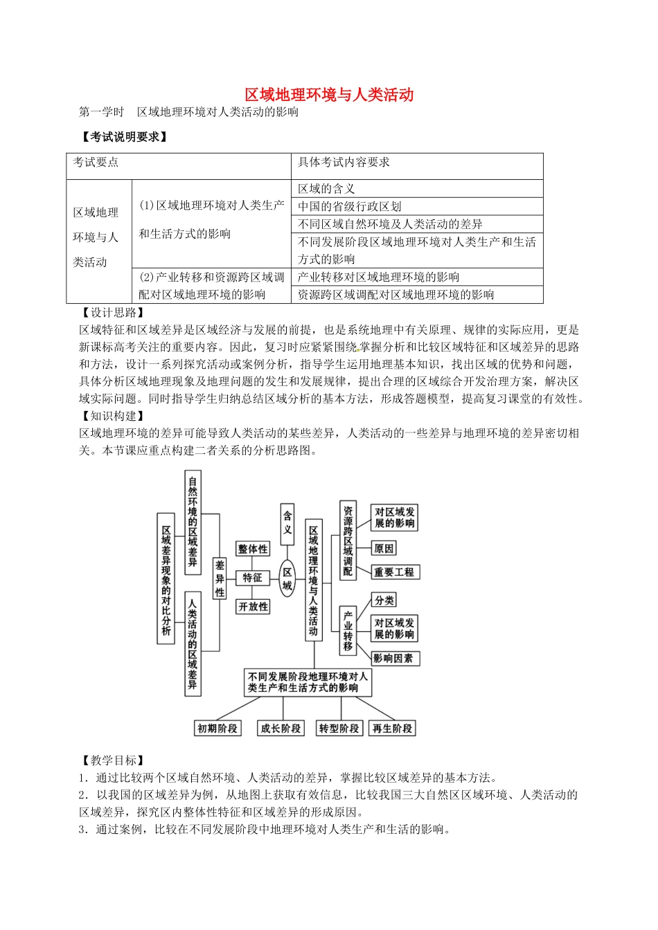 高考地理 专题八 区域高考地理环境与人类活动（第1课时）教案-人教版高三全册地理教案_第1页