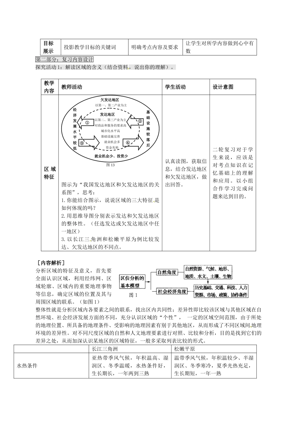 高考地理 专题八 区域高考地理环境与人类活动（第1课时）教案-人教版高三全册地理教案_第3页