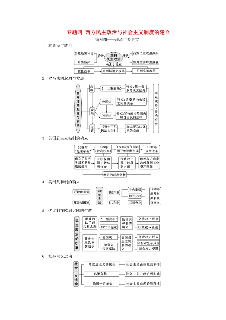 高考历史大一轮复习 专题四 西方民主政治与社会主义制度的建立 课题十一 古代希腊民主政治教案（含解析）北师大版-北师大版高三全册历史教案_第1页