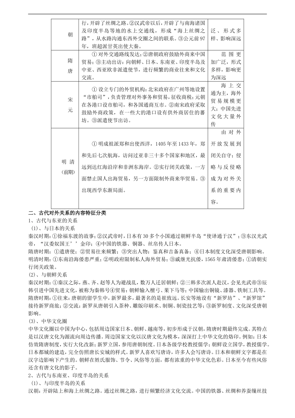 高考历史复习教案九：对外开放 闭关锁国_第2页