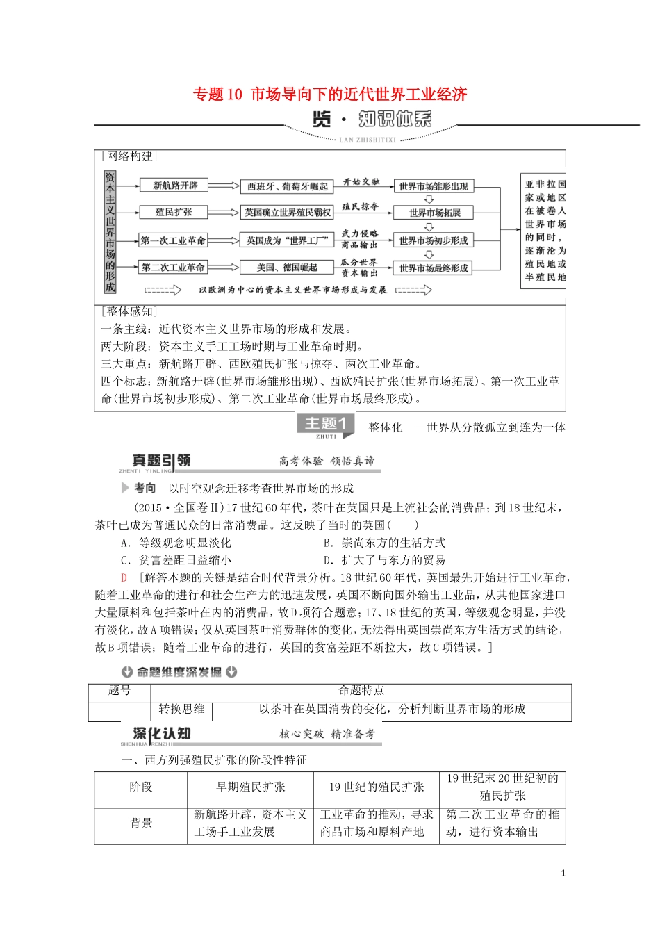 高考历史二轮复习 第1部分 模块3 专题10 市场导向下的近代世界工业经济教师用书-人教版高三全册历史教案_第1页