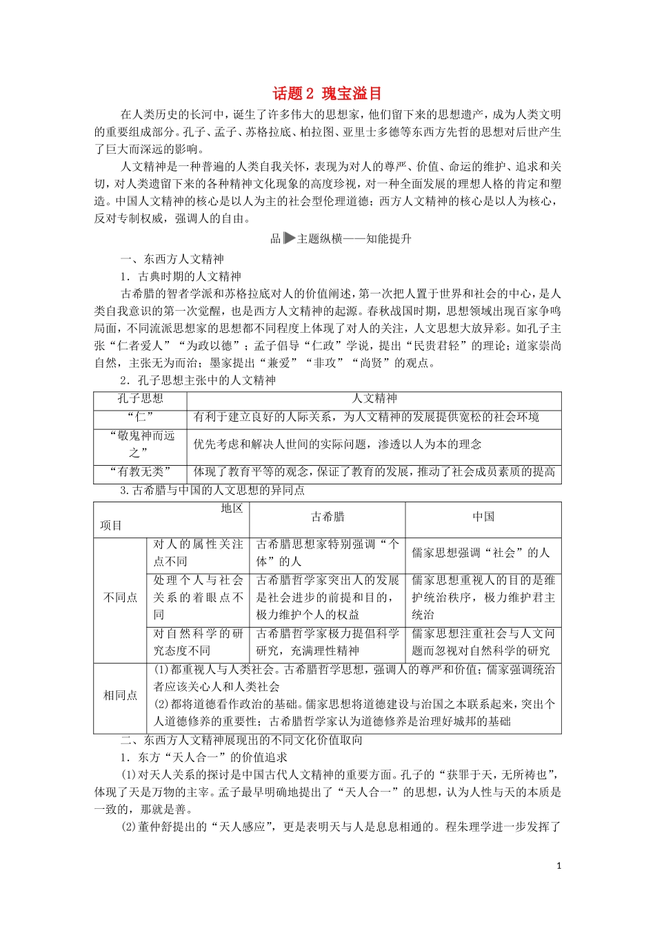 高考历史二轮复习 第1部分 模块1 话题2 瑰宝溢目教师用书-人教版高三全册历史教案_第1页