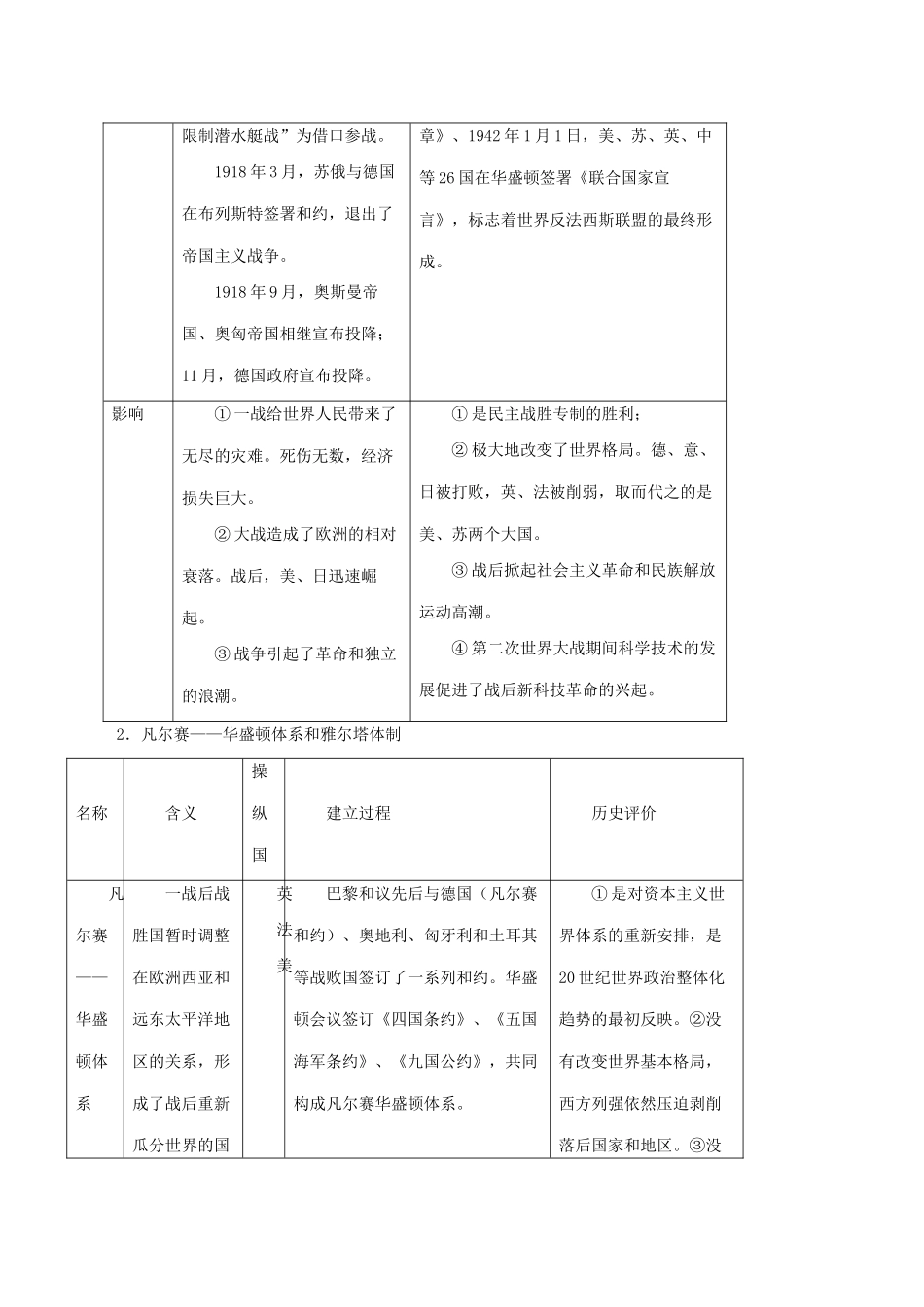 高考历史二轮复习 专题18 20世纪战争与和平（讲）（含解析）-人教版高三全册历史教案_第3页