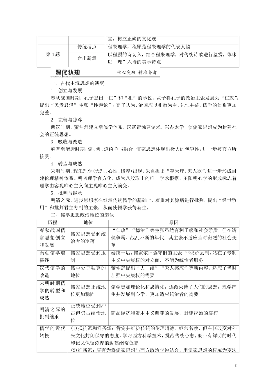 高考历史二轮复习 第1部分 模块1 专题3 仁义立国的儒学思想和传统文化教师用书-人教版高三全册历史教案_第3页