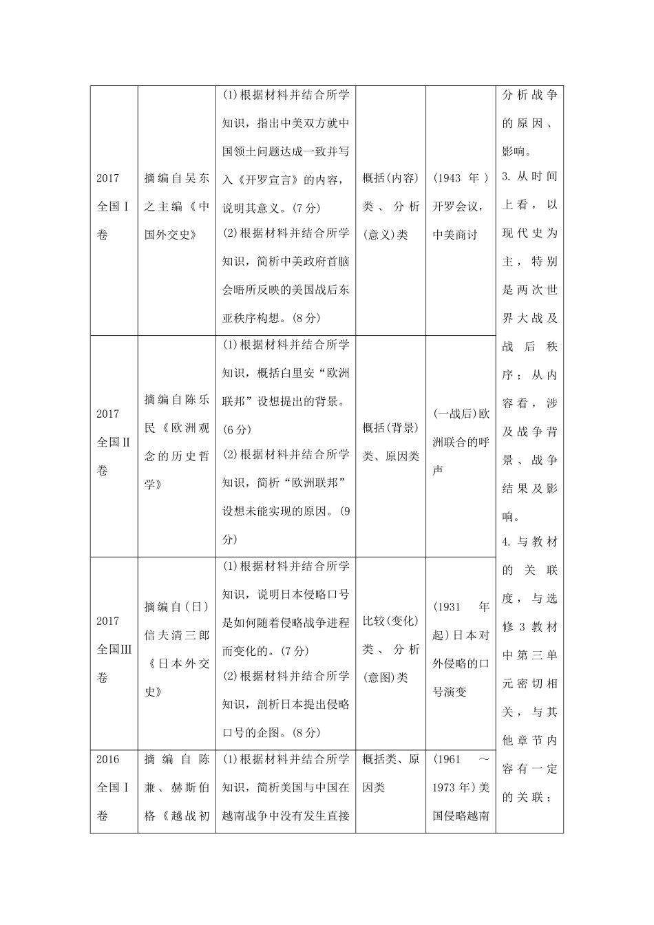高考历史一轮复习 选考二 20世纪的战争与和平 第2讲 高考探究课教案（含解析）-人教版高三全册历史教案_第2页
