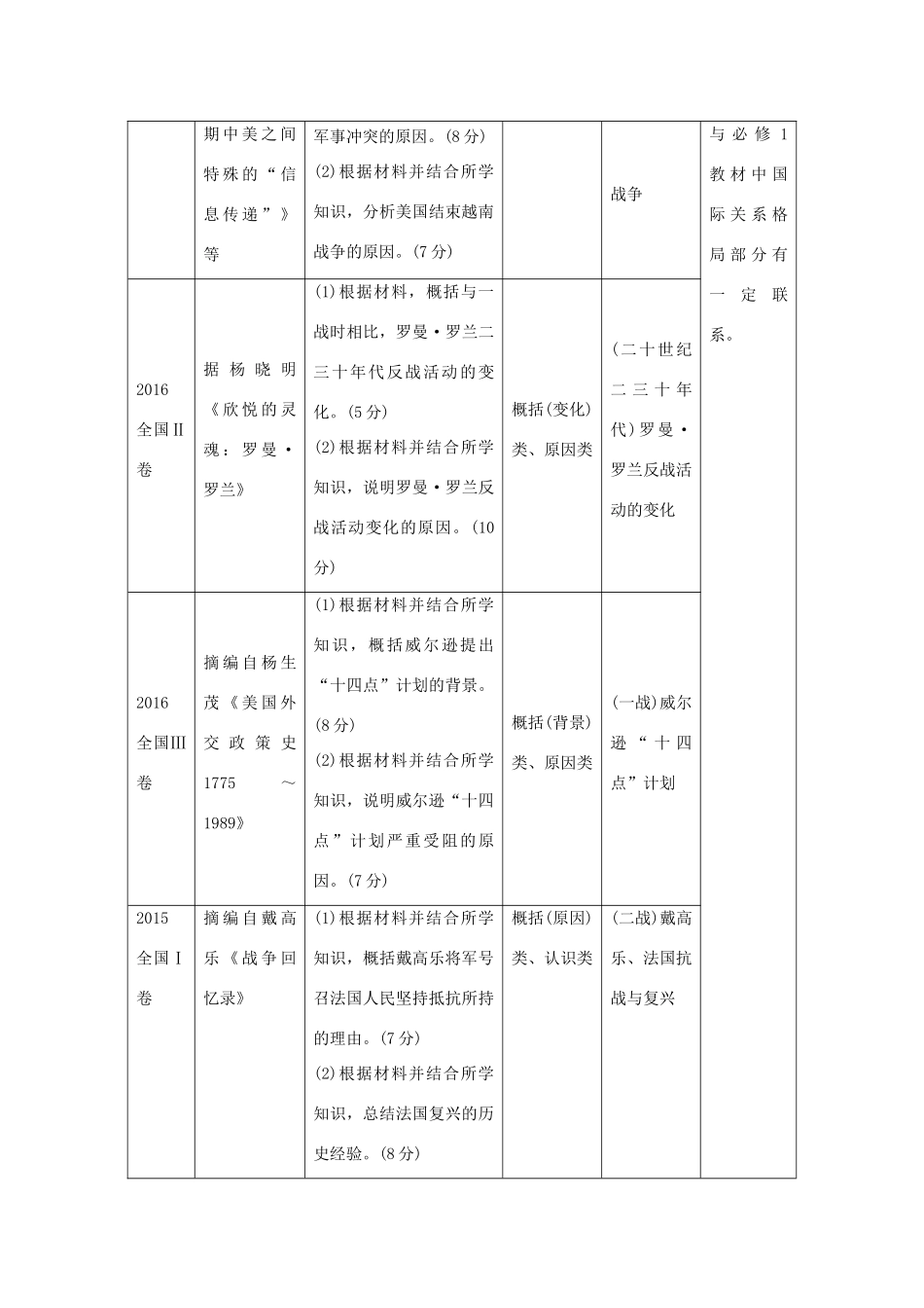 高考历史一轮复习 选考二 20世纪的战争与和平 第2讲 高考探究课教案（含解析）-人教版高三全册历史教案_第3页