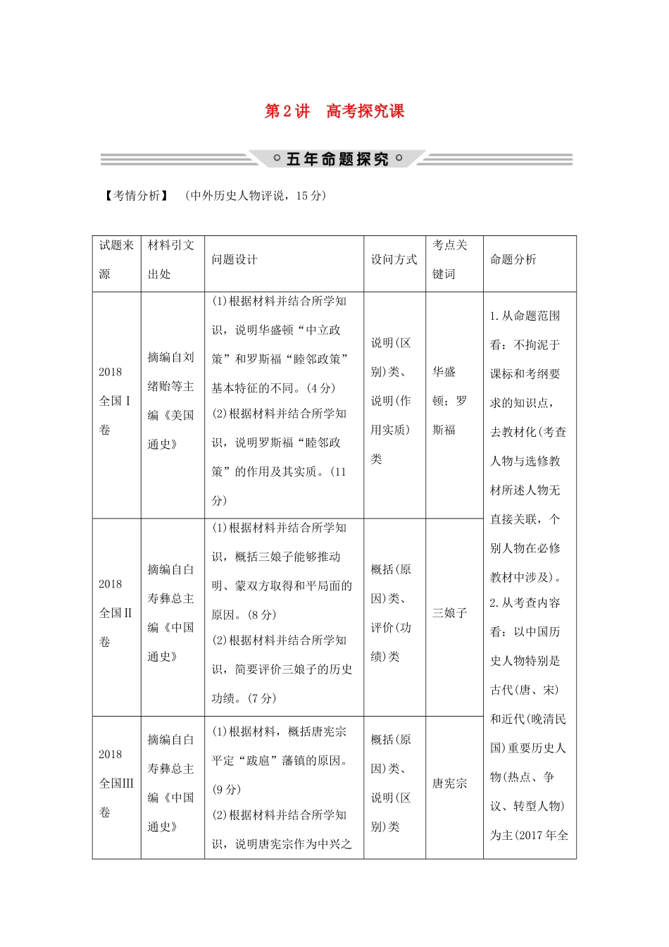高考历史一轮复习 选考三 中外历史人物评说 第2讲 高考探究课教案（含解析）-人教版高三全册历史教案_第1页