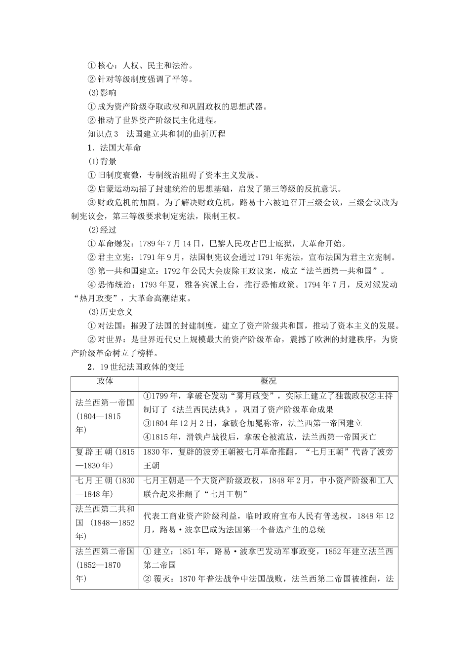 高考历史一轮复习 近代社会的民主思想与实践 第1讲 近代欧美的民主思想和实践教案 岳麓版选修2-岳麓版高三选修2历史教案_第2页