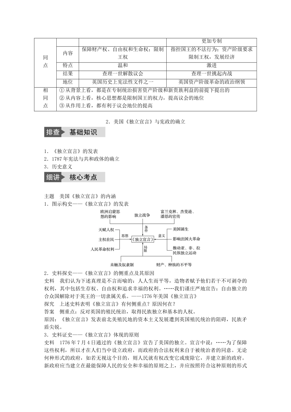 高考历史一轮复习 近代社会的民主思想与实践 考点2 近代英、美、法民主政治的发展进程教案 岳麓版-岳麓版高三全册历史教案_第2页