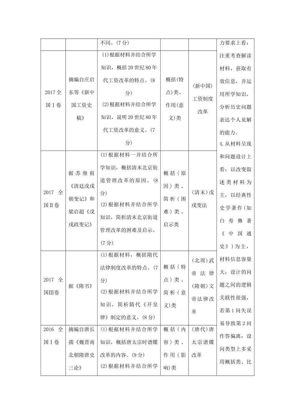 高考历史一轮复习 选考一 历史上重大改革回眸 第2讲高考探究课教案（含解析）-人教版高三全册历史教案_第2页