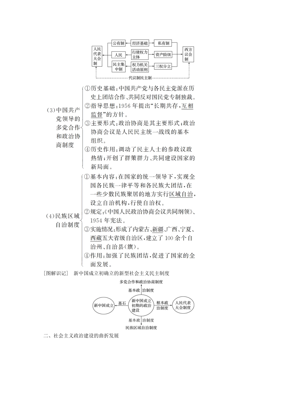 高考历史一轮复习 第四单元 科学社会主义理论的创立与东西方的实践 考点18 新中国的政治建设教案 岳麓版-岳麓版高三全册历史教案_第2页