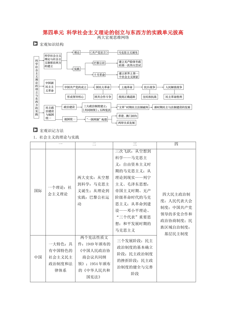 高考历史一轮复习 第四单元 科学社会主义理论的创立与东西方的实践单元拔高教案 岳麓版-岳麓版高三全册历史教案_第1页