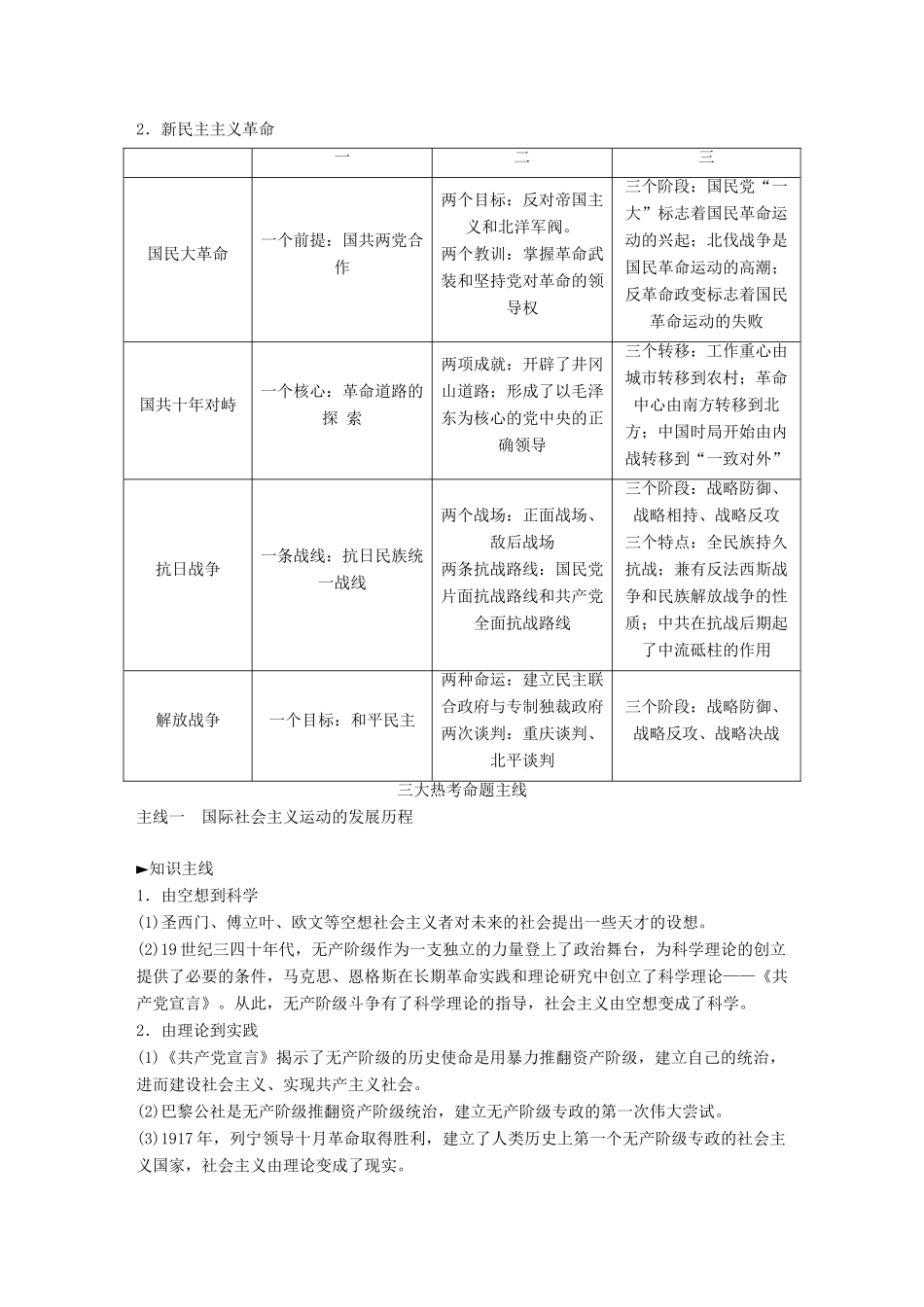 高考历史一轮复习 第四单元 科学社会主义理论的创立与东西方的实践单元拔高教案 岳麓版-岳麓版高三全册历史教案_第2页