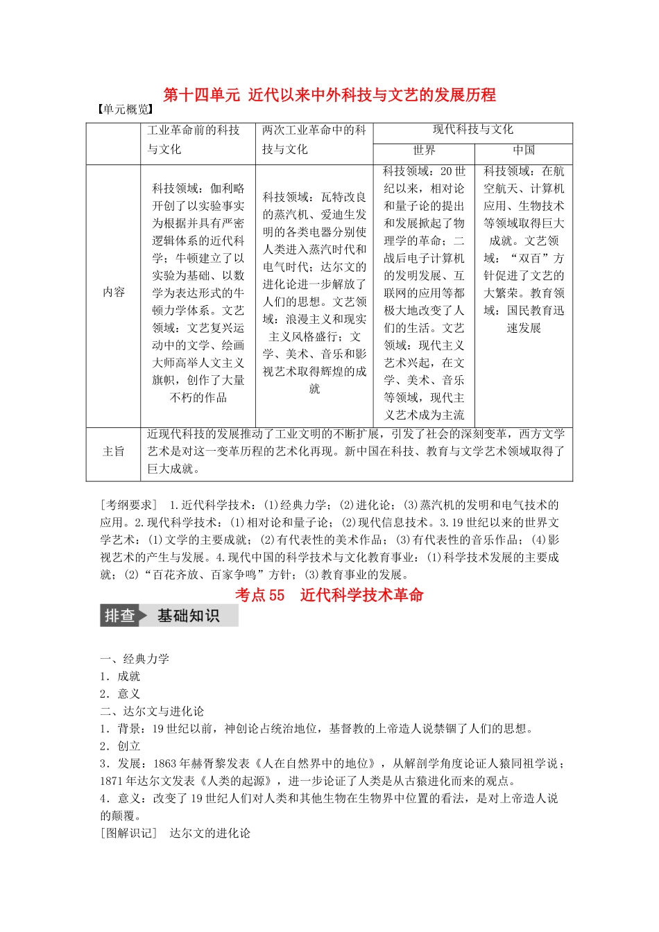 高考历史一轮复习 第十四单元 近代以来中外科技与文艺的发展历程 考点55 近代科学技术革命教案 岳麓版-岳麓版高三全册历史教案_第1页