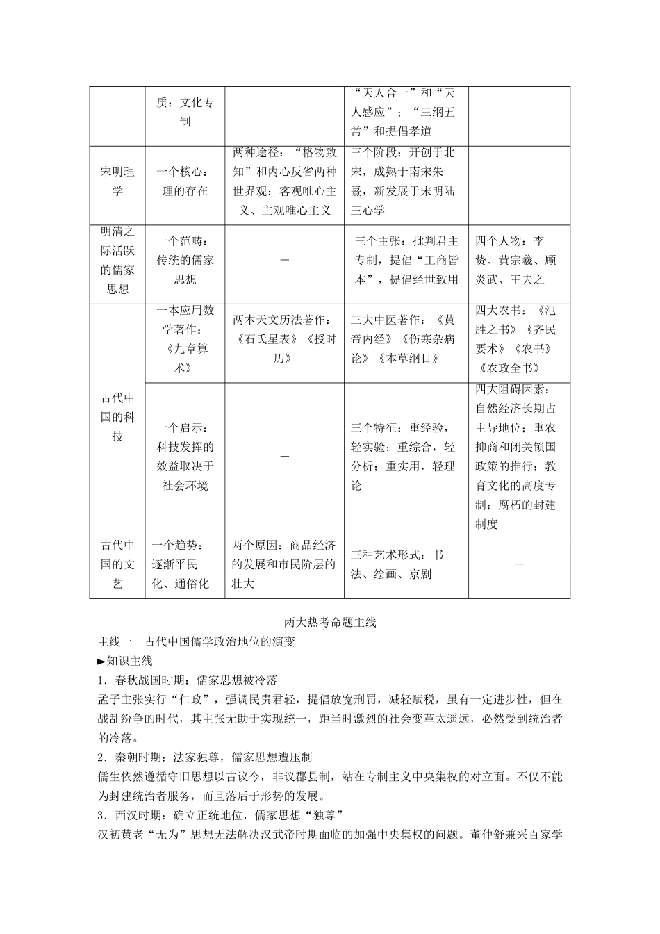 高考历史一轮复习 第十一单元 中国古代的思想、科技与文艺单元拔高教案 岳麓版-岳麓版高三全册历史教案_第2页