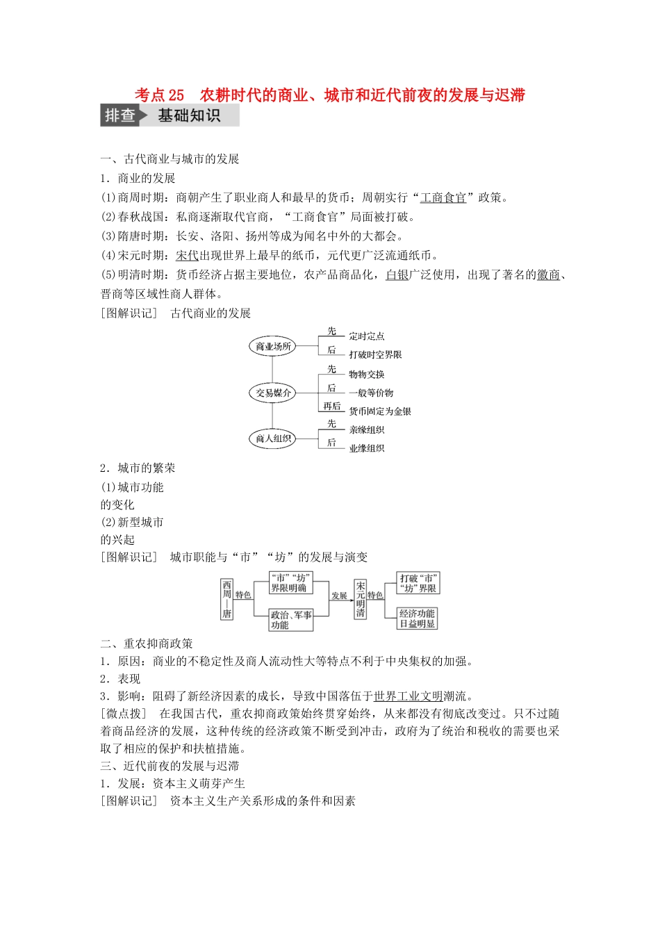 高考历史一轮复习 第六单元 中国古代的农耕经济 考点25 农耕时代的商业、城市和近代前夜的发展与迟滞教案 岳麓版-岳麓版高三全册历史教案_第1页