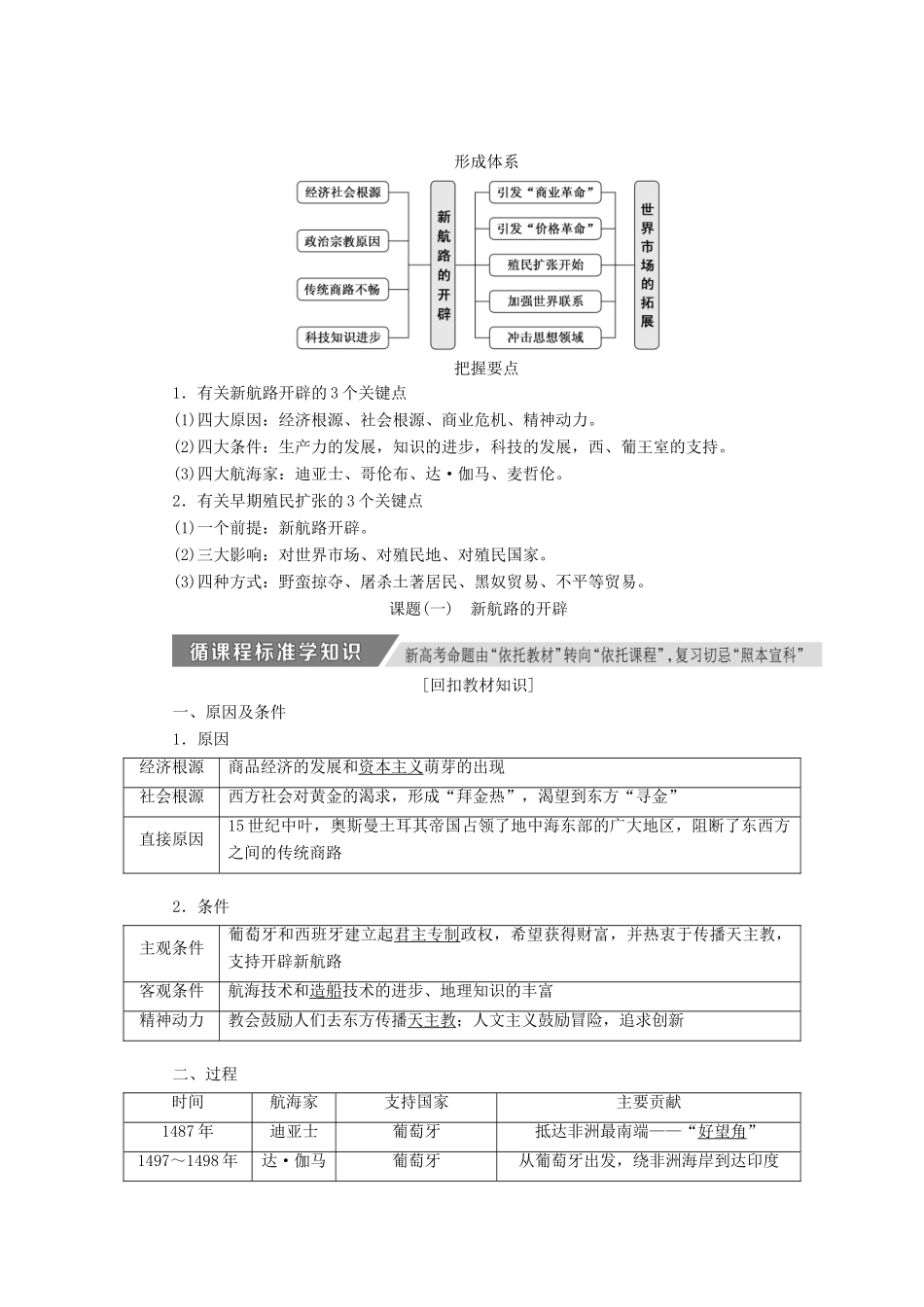 高考历史一轮复习 第六单元 资本主义世界市场的形成与发展 第1讲 新航路的开辟、殖民扩张与世界市场的拓展讲义（含解析）新人教版必修2-新人教版高三必修2历史教案_第1页