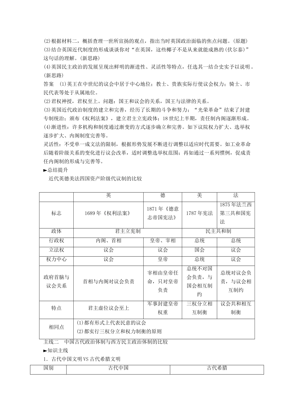 高考历史一轮复习 第二单元 古代希腊、罗马和近代西方的政治制度单元拔高教案 岳麓版-岳麓版高三全册历史教案_第3页