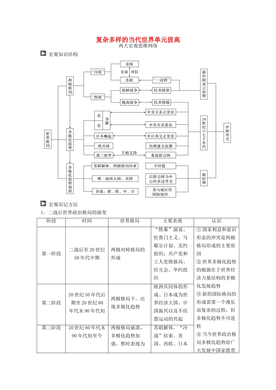 高考历史一轮复习 第五单元 复杂多样的当代世界单元拔高教案 岳麓版-岳麓版高三全册历史教案_第1页