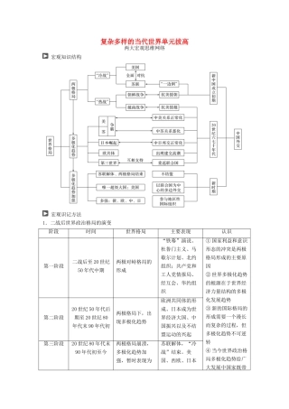 高考历史一轮复习 第五单元 复杂多样的当代世界单元拔高教案 岳麓版-岳麓版高三全册历史教案