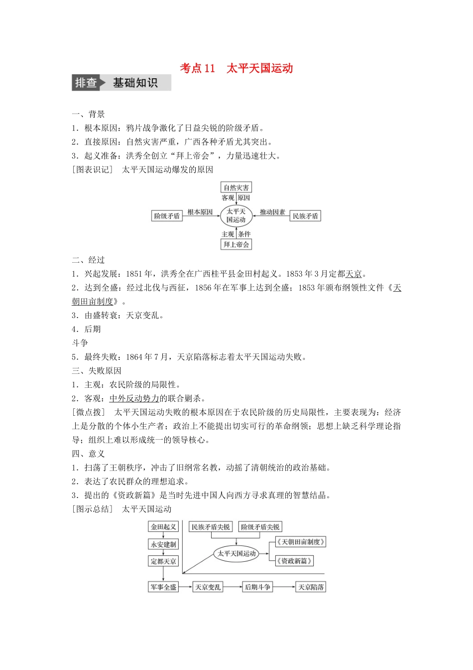 高考历史一轮复习 第三单元 内忧外患与中华民族的奋起 考点11 太平天国运动教案 岳麓版-岳麓版高三全册历史教案_第1页