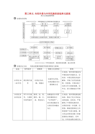 高考历史一轮复习 第三单元 内忧外患与中华民族的奋起单元拔高教案 岳麓版-岳麓版高三全册历史教案