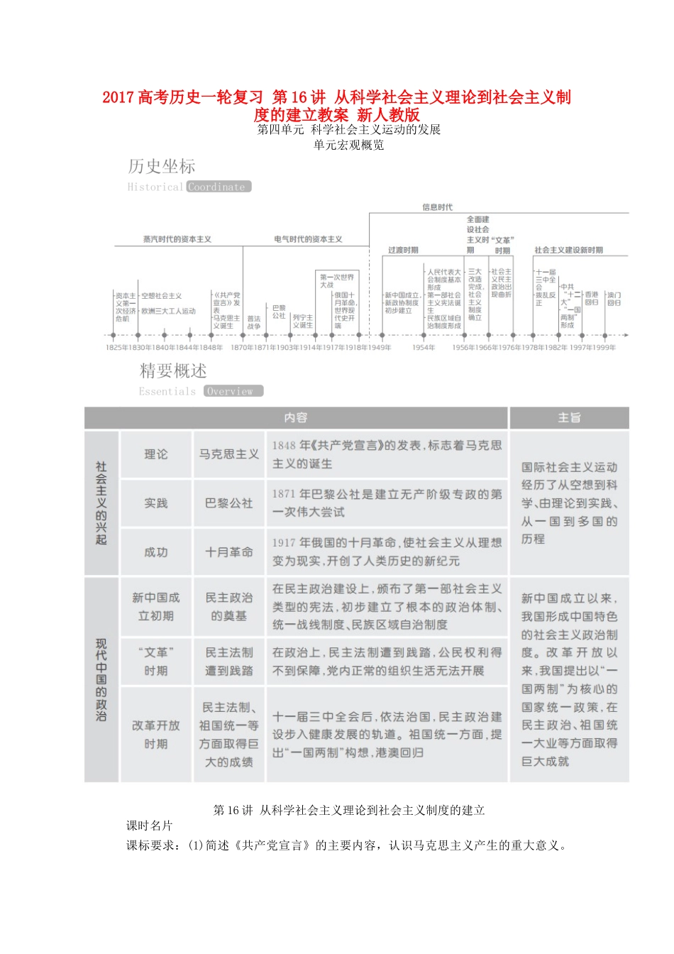 高考历史一轮复习 第16讲 从科学社会主义理论到社会主义制度的建立教案 新人教版-新人教版高三全册历史教案_第1页