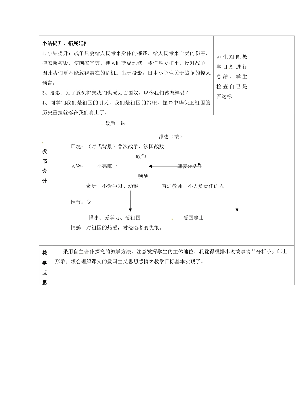 八年级语文上册 第7课《最后一课》教案（2） 苏教版-苏教版初中八年级上册语文教案_第3页