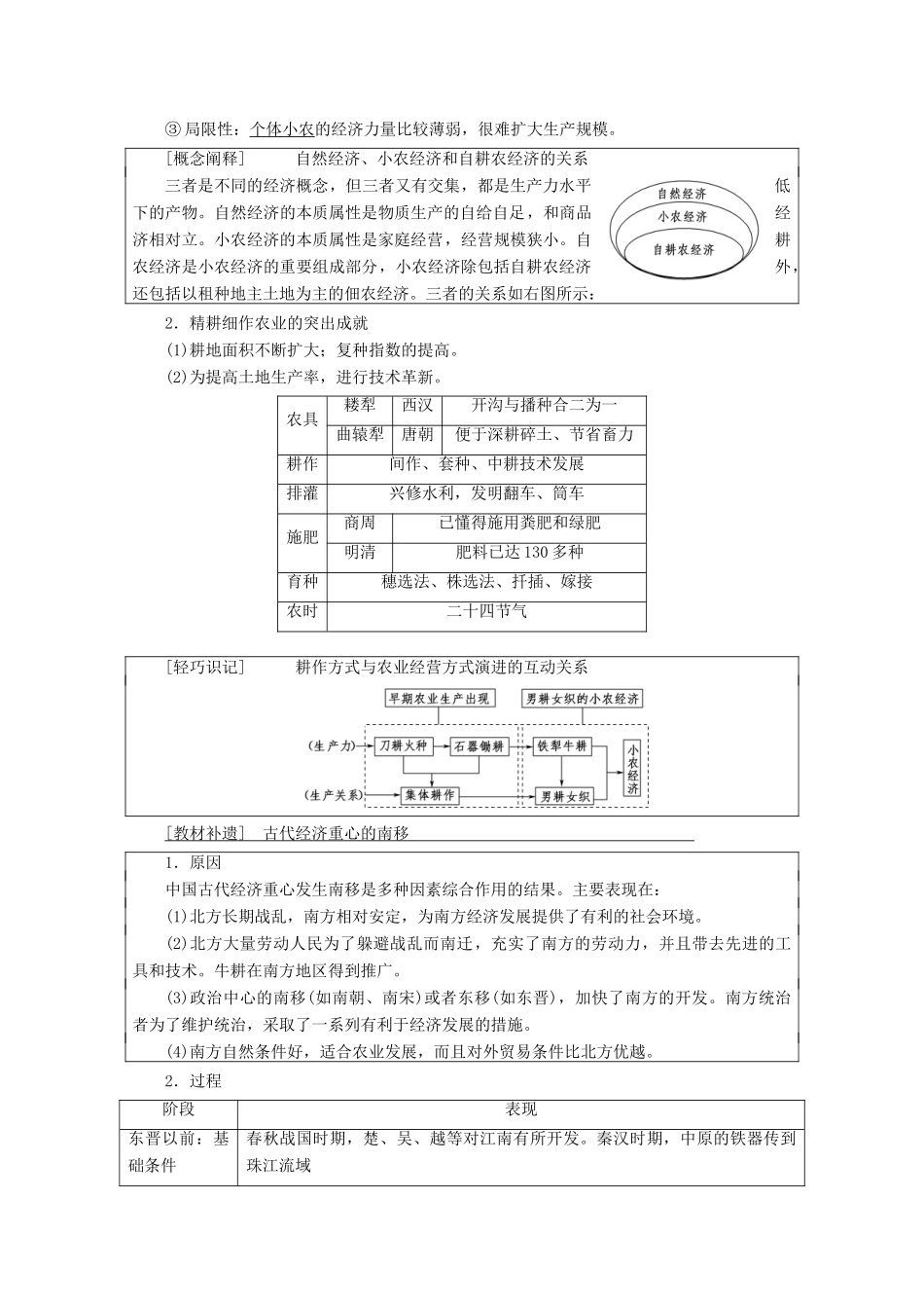 高考历史一轮复习 模块2 第六单元 古代中国经济的基本结构与特点 第12讲 精耕细作的传统农业和享誉世界的手工业教师用书（含解析）北师大版-北师大版高三全册历史教案_第3页