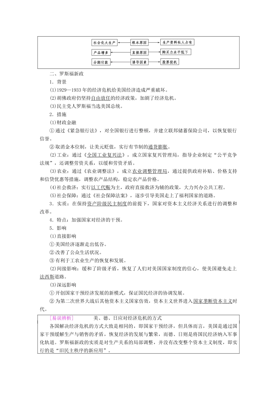 高考历史一轮复习 模块2 第九单元 资本主义运行机制的调节和苏联的社会主义建设 第20讲 资本主义运行机制的调节教师用书（含解析）北师大版-北师大版高三全册历史教案_第2页