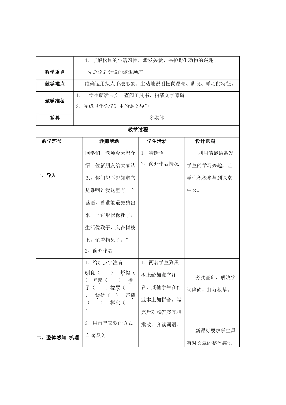 八年级语文上册 第4课《松鼠》教案设计 浙教版-浙教版初中八年级上册语文教案_第2页