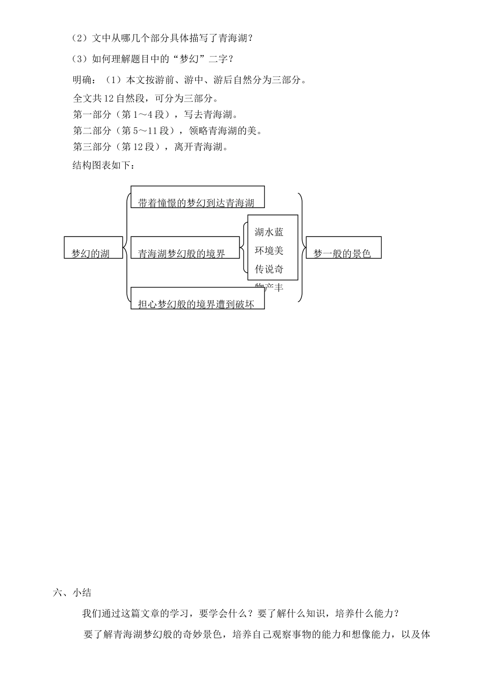 八年级语文上册 第3课《青海湖，梦幻般的湖》精品教案 语文版_第3页
