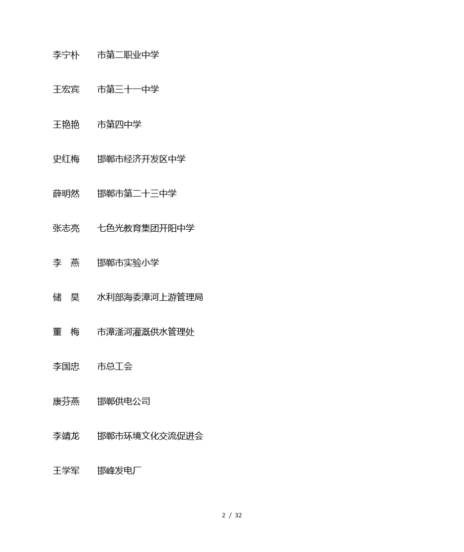 邯郸市2015年度志愿服务 _第2页