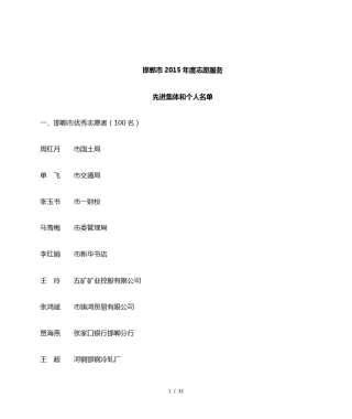 邯郸市2015年度志愿服务 