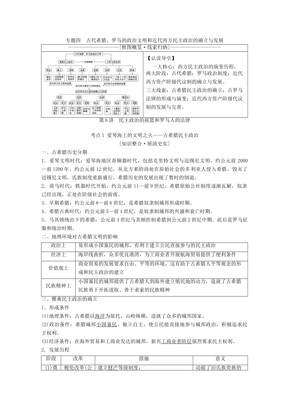 高考历史一轮复习 模块1 专题四 古代希腊、罗马的政治文明和近代西方民主政治的确立与发展 第8讲 民主政治的摇篮和罗马人的法律教师用书（含解析）人民版-人民版高三全册历史教案_第1页