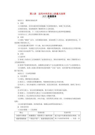 高考历史一轮复习 历史上重大改革回眸 第2讲 近代中外历史上的重大改革教案 岳麓版选修1-岳麓版高三选修1历史教案