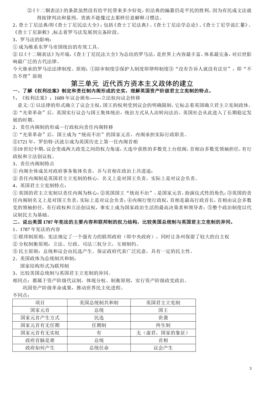 高考历史一轮复习 政治文明史123知识点教案 岳麓版_第3页