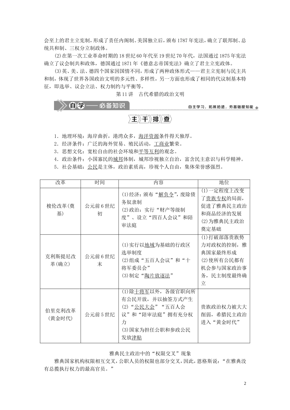 高考历史一轮复习 专题四 古代希腊、罗马的政治文明和近代西方的民主政治 1 第11讲 古代希腊的政治文明教案 人民版-人民版高三全册历史教案_第2页