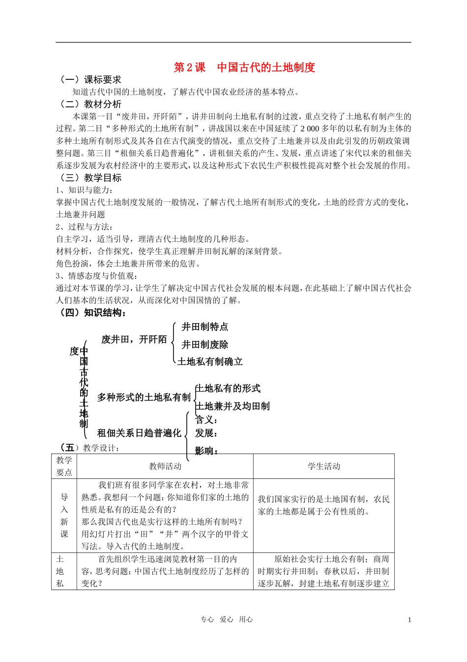 高考历史 《第2课 中国古代的土地制度》教案 岳麓版必修2_第1页