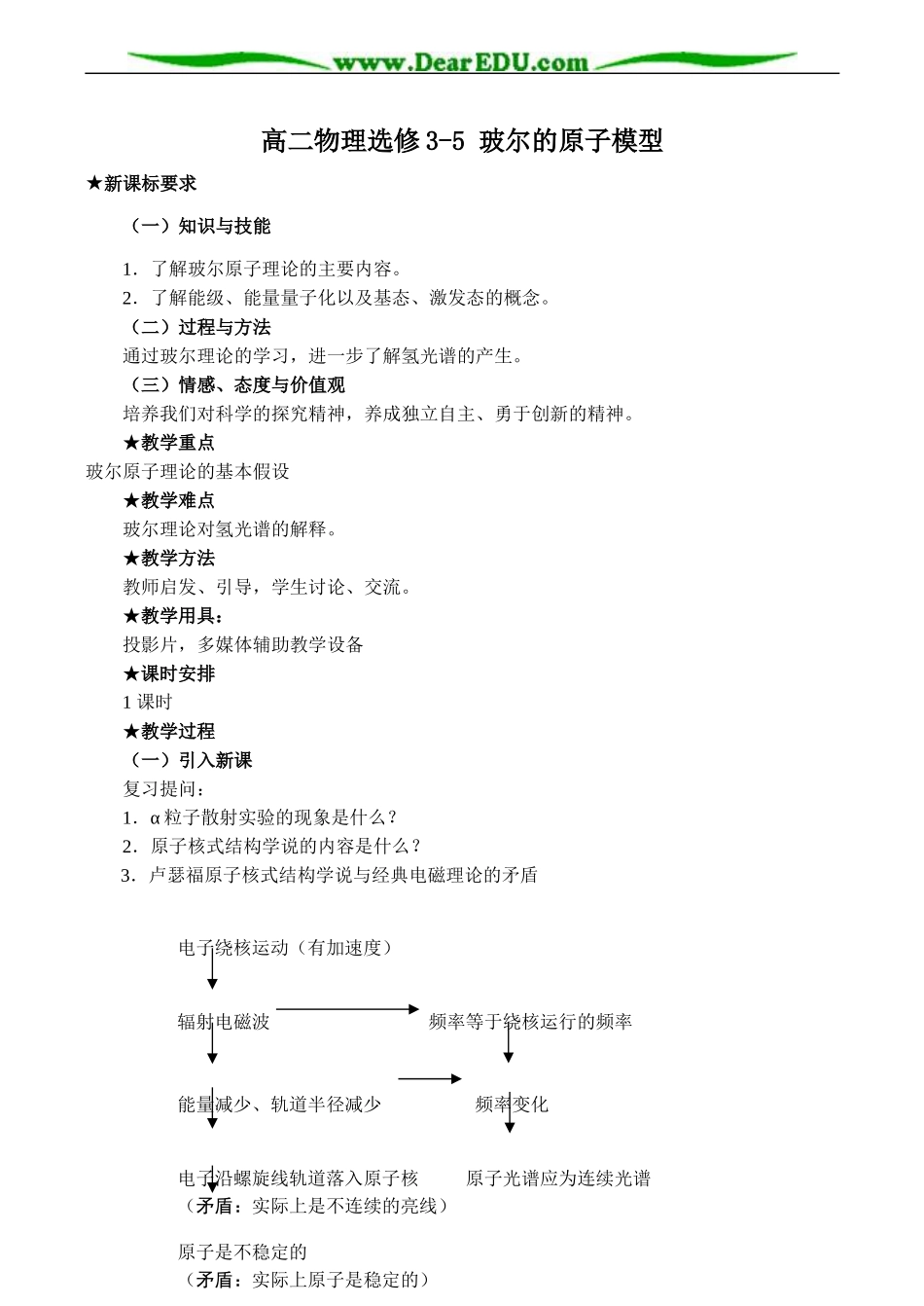 高二物理选修3-5 玻尔的原子模型_第1页