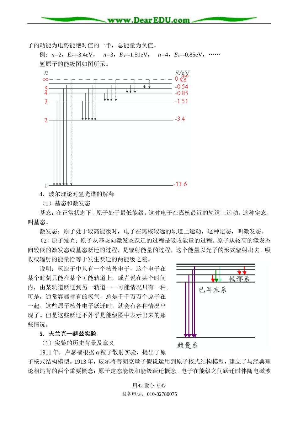 高二物理选修3-5 玻尔的原子模型_第3页