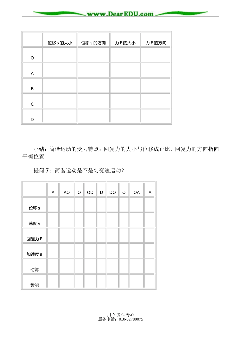 高二物理选修3-4 简谐运动 教案02_第3页