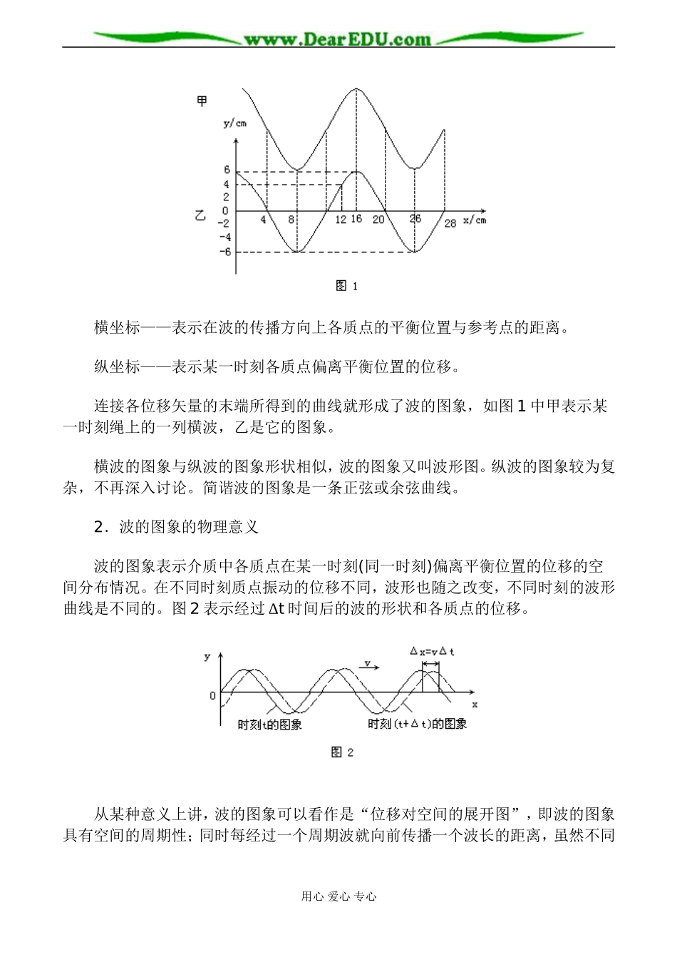 高二物理选修3-4 波的图象 教案_第2页