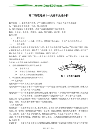 高二物理选修3-4 光谱和光谱分析